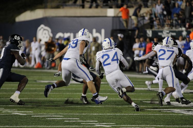 Film Preview: Air Force's Offensive Gameplan