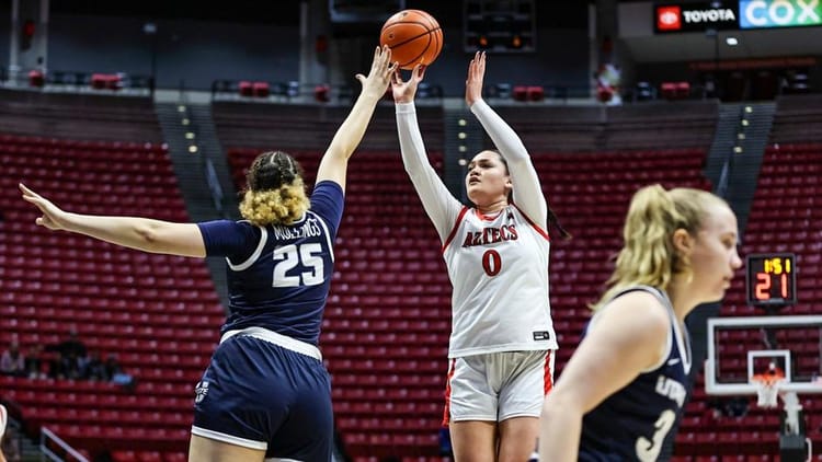 WBB Review: Stubbs Scores 22, But Aggies Fall To Red-Hot Aztecs